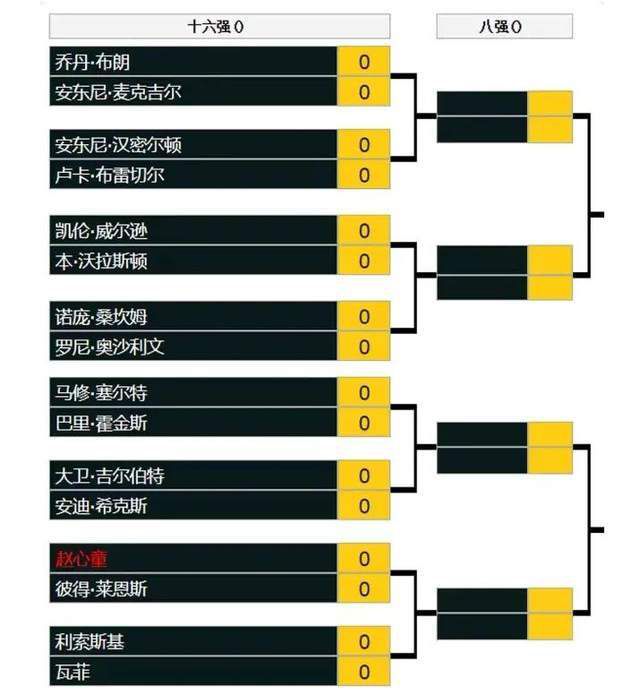 近况方面，热那亚最近2场比赛取得1胜1平的不败战绩，球队近期状态有所回暖。